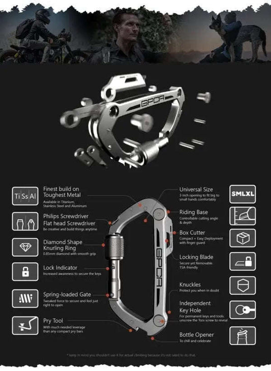 GPCA Carabiner PRO — EDC Multi-Tool Clip Otarealm