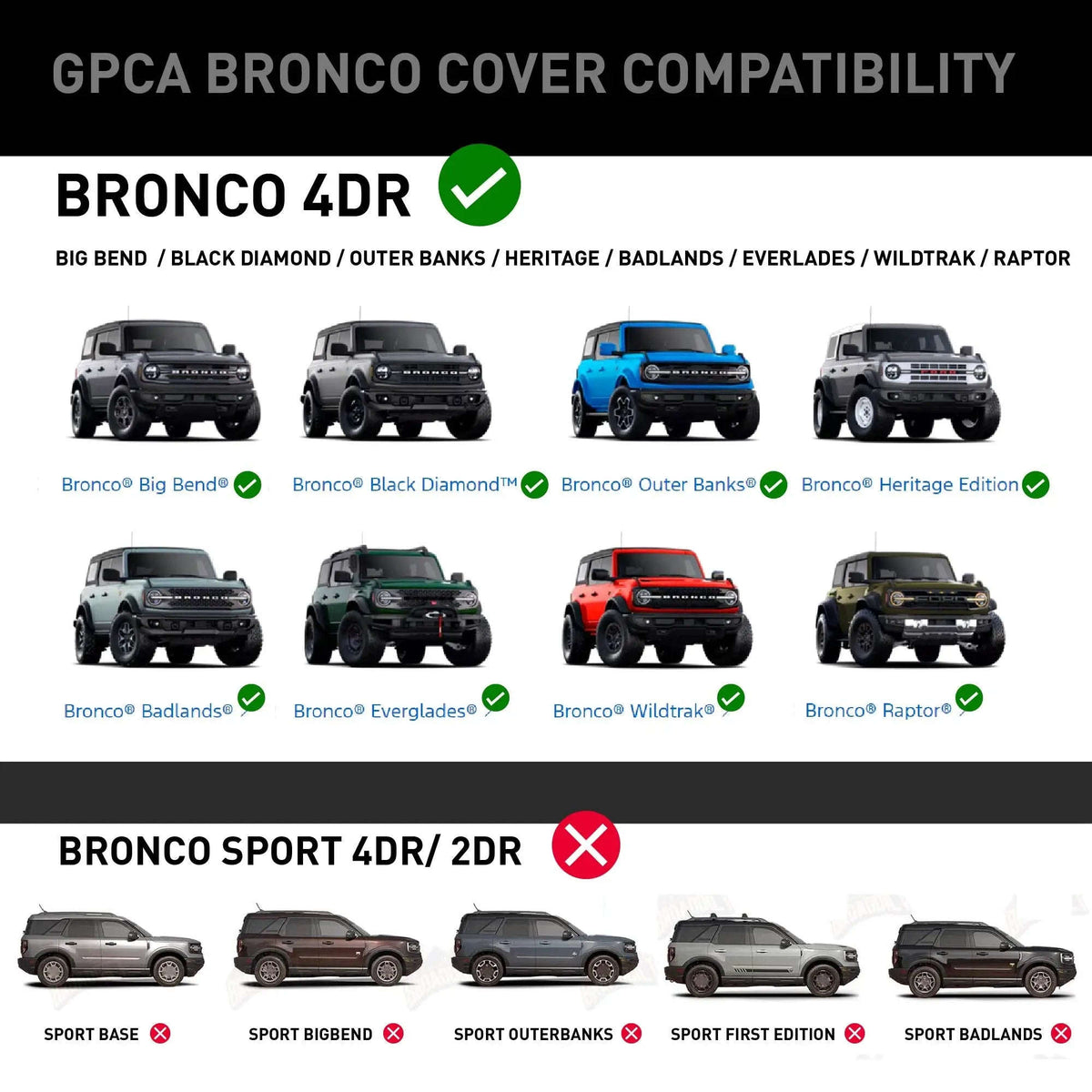 Ford Bronco 4DR Cargo Cover — Hardtop (2021+) Otarealm