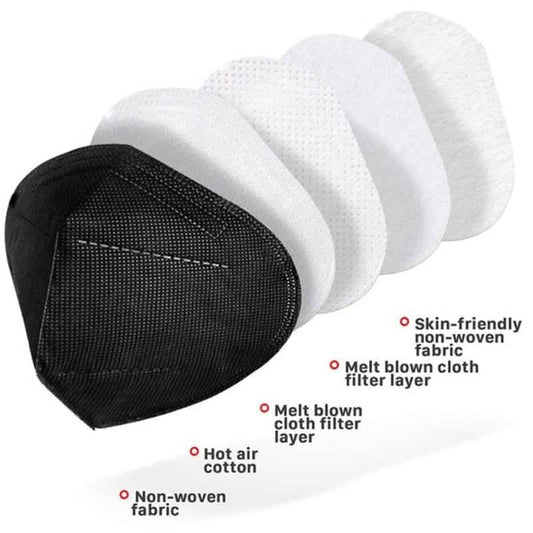 KN95 Foldable Protective Face Mask - Black Otarealm