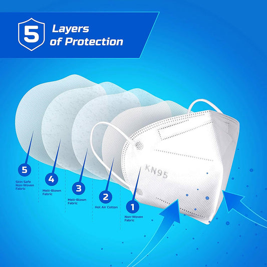 KN95 Foldable Protective Face Mask - White Otarealm