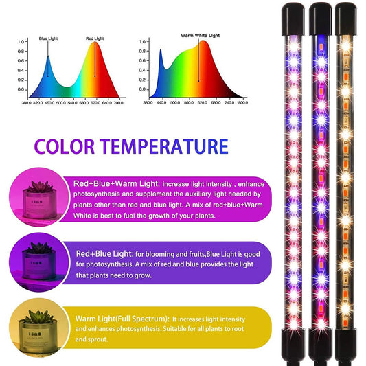 LEOTER Grow Light for Indoor Plants Otarealm