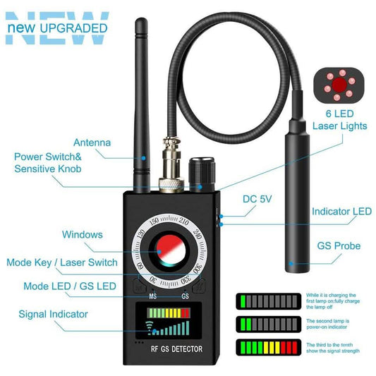 Hidden Camera Detector Otarealm