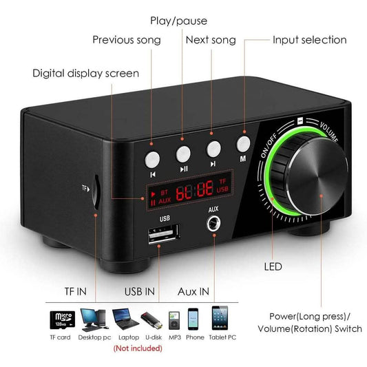 Nobsound 100W Mini Bluetooth 5.0 Power Amplifier Otarealm