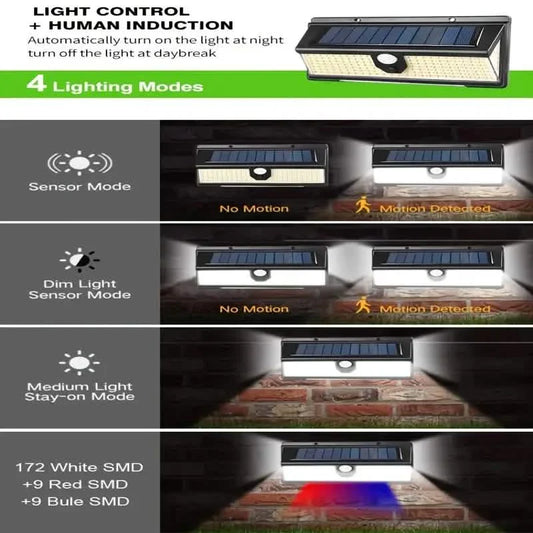 190 LED Upgrading Solar Light Wall