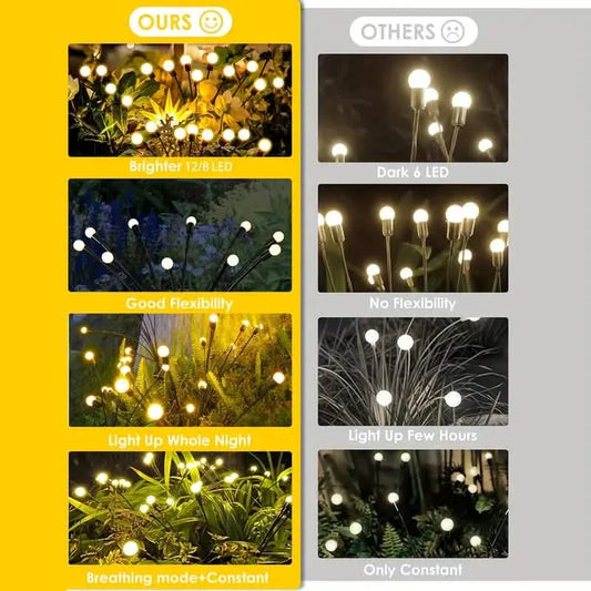 8 LED Solar Firefly Hanging Solar Lights