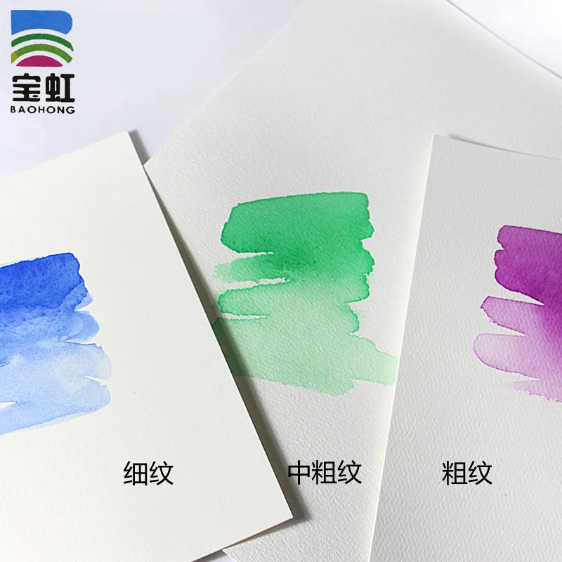 Premium Watercolor Paper Block – 20 Sheets, 300 GSM (140 LB) Acid-Free, Glue Bound for Wet & Dry Media