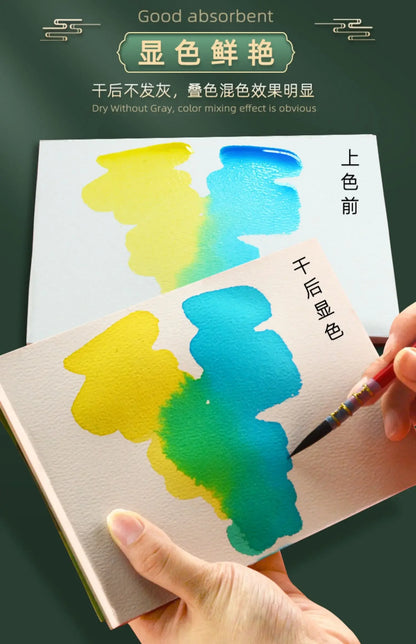 Premium Watercolor Paper Block – 20 Sheets, 300 GSM (140 LB) Acid-Free, Glue Bound for Wet & Dry Media