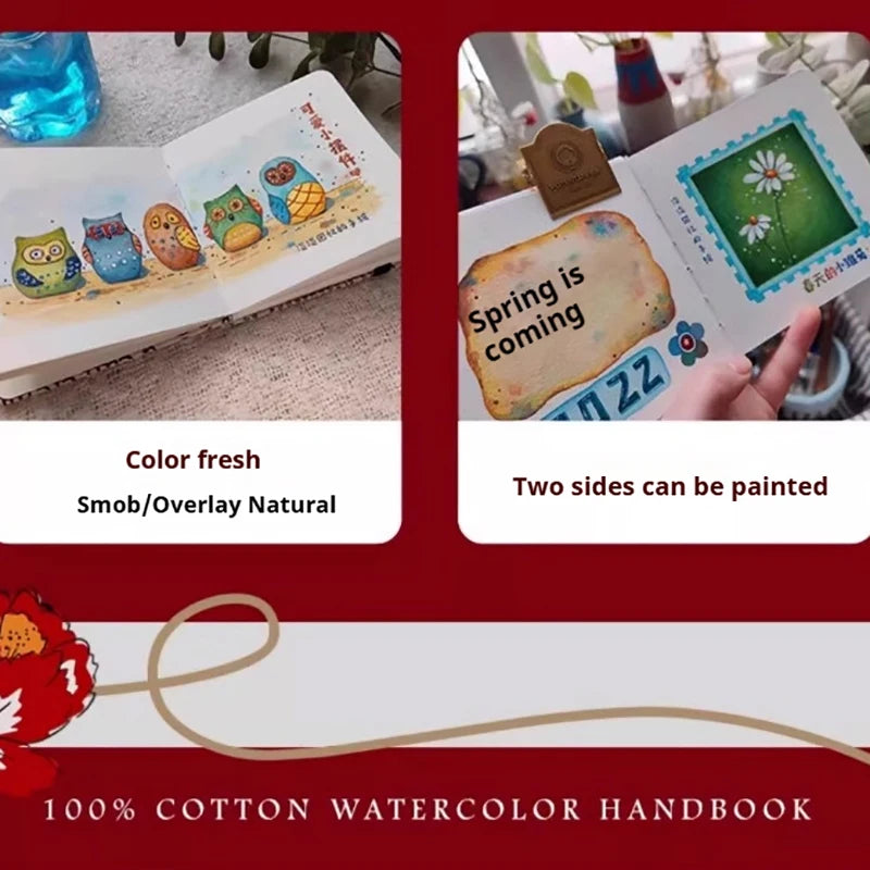 Watercolor Journal – 100% Cotton Paper Pad, Cold-Pressed, Acid-Free, Artist Sketchbook for Painting & Drawing