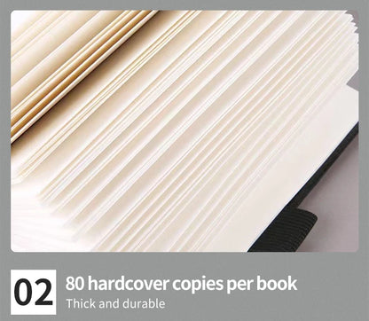 A4/A5/A6 Sketchbook – 80 Sheets, 130gsm Paper for Drawing, Sketching & Planning | Artist Notebook