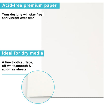 12 Sheets 2 PCS Watercolor Sketchbook 14.81 x 21.01 cm, Cold Press Paper (63.5KG/300gsm) Spiral Bound