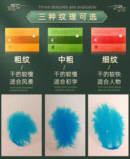 Premium Watercolor Paper Block – 20 Sheets, 300 GSM (140 LB) Acid-Free, Glue Bound for Wet & Dry Media