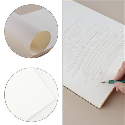 12 Sheets 2 PCS Watercolor Sketchbook 14.81 x 21.01 cm, Cold Press Paper (63.5KG/300gsm) Spiral Bound