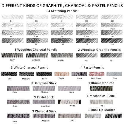 54-Pack Sketch Drawing Pencils Kit – Artist’s Advanced Sketch Art Supplies with Sketchbook, Graphite & Charcoal Pencils