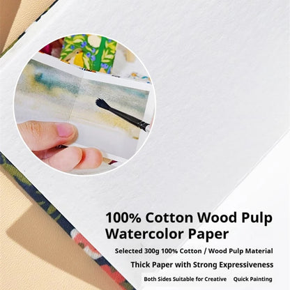 Watercolor Journal – 100% Cotton Paper Pad, Cold-Pressed, Acid-Free, Artist Sketchbook for Painting & Drawing