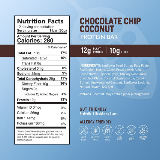 Chocolate Chip Coconut Otarealm