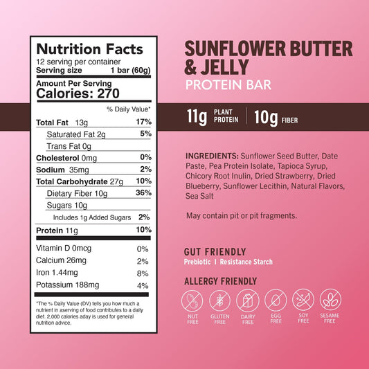 Sunflower Butter and Jelly Otarealm
