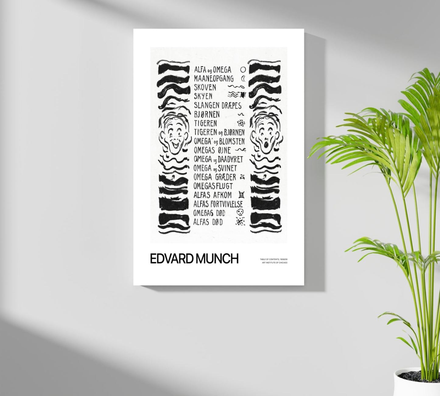 Munch Nordic Word List Sketch Faces Aluminum Print