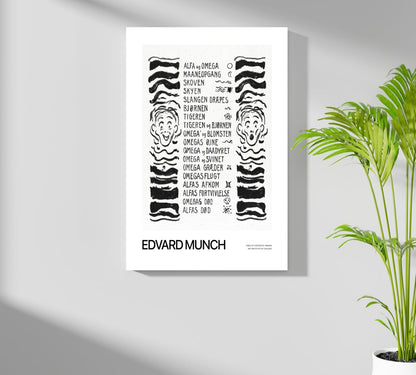 Munch Nordic Word List Sketch Faces Aluminum Print
