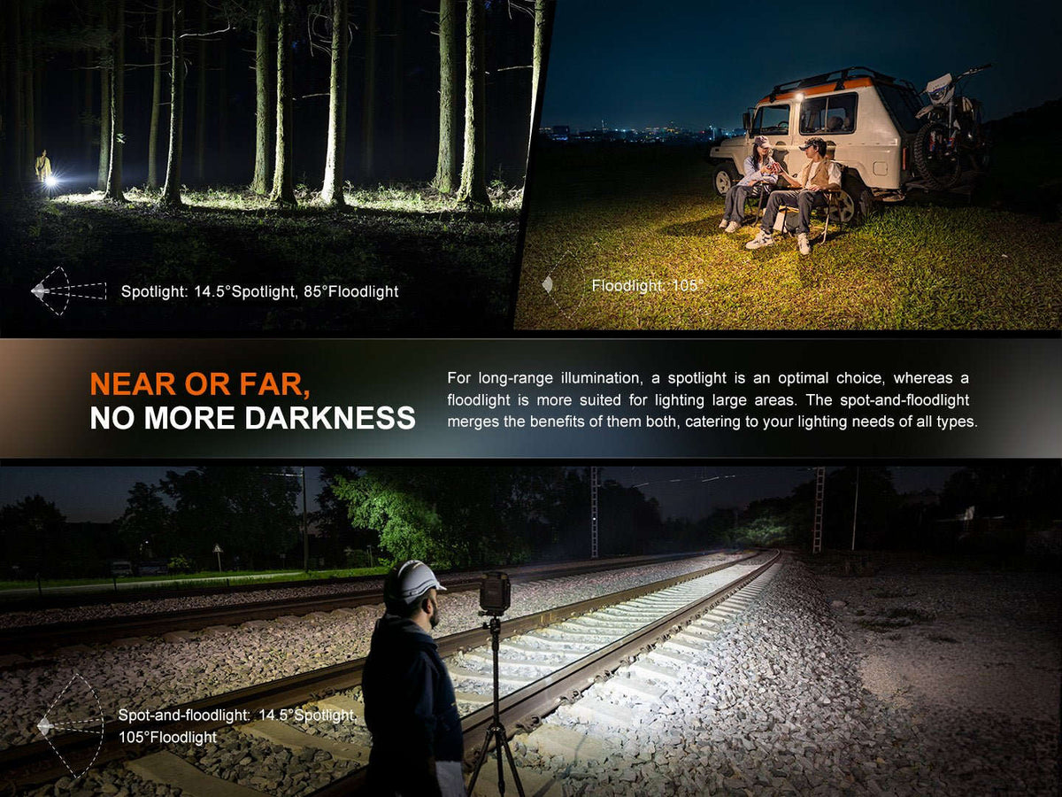 Fenix CL27R Multifunctional Outdoor Lantern Otarealm