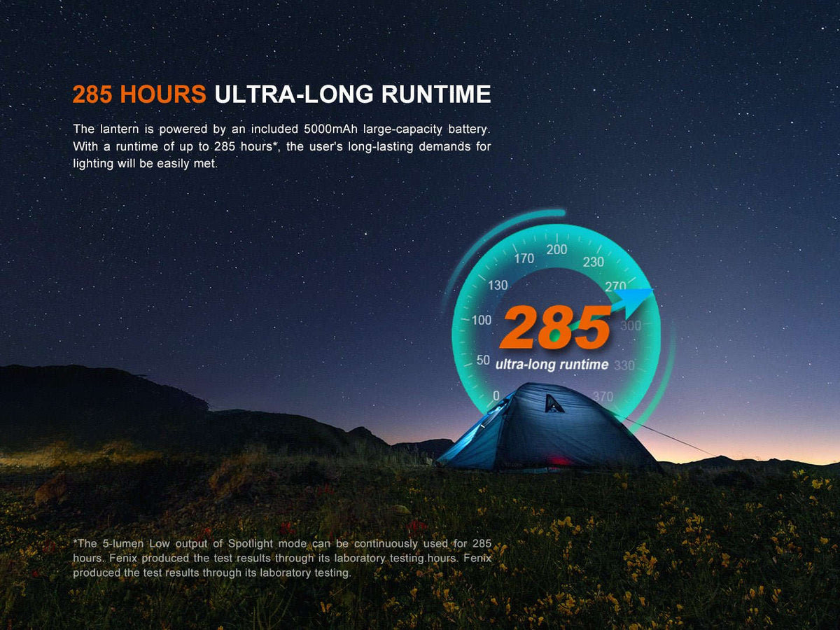 Fenix CL27R Multifunctional Outdoor Lantern Otarealm