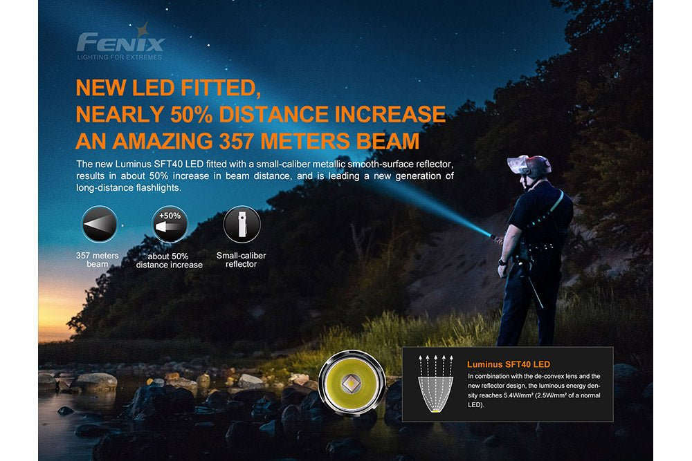 Fenix PD35 V3.0 Everyday Carry Flashlight - 1700 Lumens Otarealm