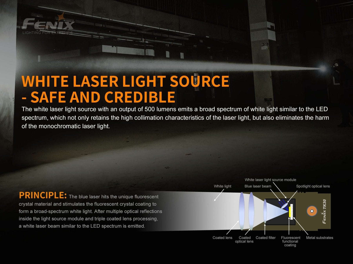 Fenix TK30 White Laser LED Flashlight Otarealm