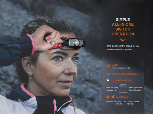 Fenix HM62-T Lightweight Trail Running Headlamp Otarealm