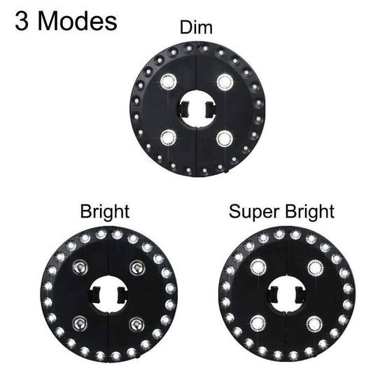 Patio Umbrella Light 3 Brightness Modes Cordless 28 LED Lights