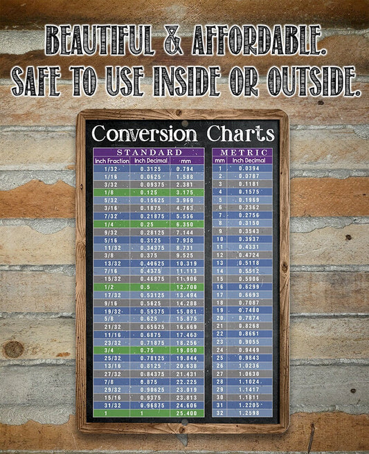 Standard and Metric System Conversion Charts - Metal Sign