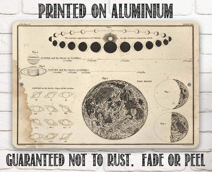 Venus Around The Sun - Metal Sign