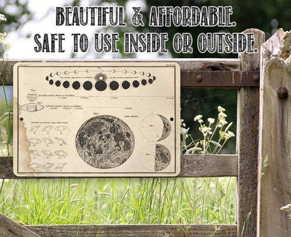 Venus Around The Sun - Metal Sign