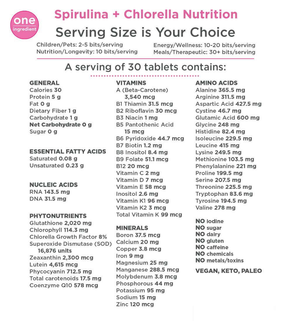 VITALITYbits® | Small Bag Otarealm