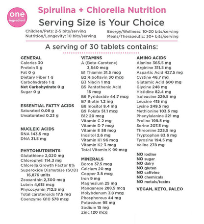 VITALITYbits® | Small Bag Otarealm